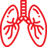 Sarcoidosis