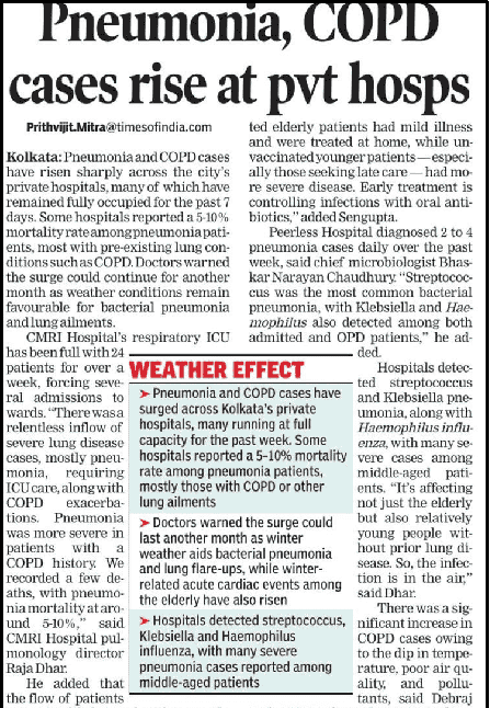 Pneumonia, COPD cases rise at pvt hosps