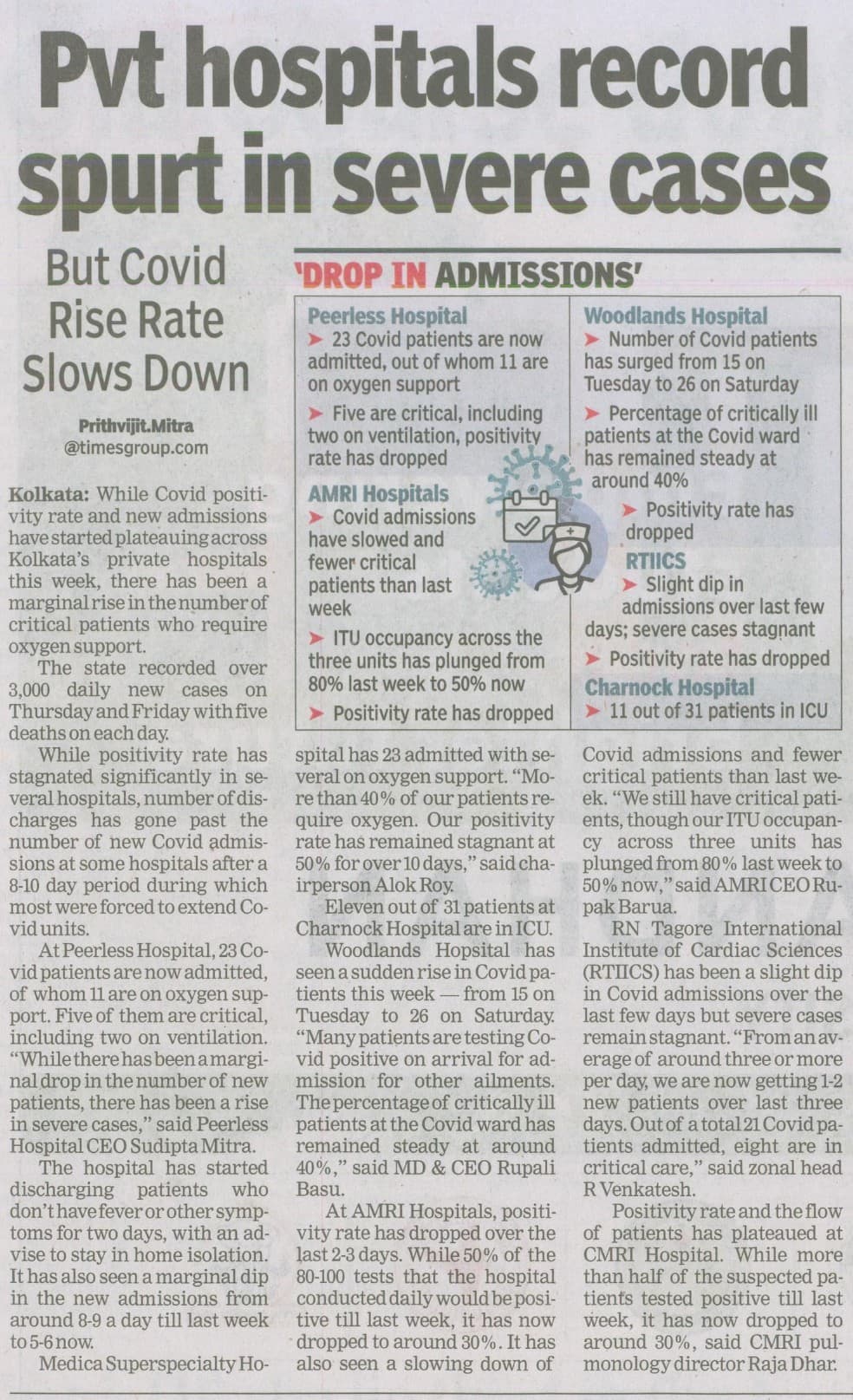 Pvt. Hospitals record spurt in severe cases