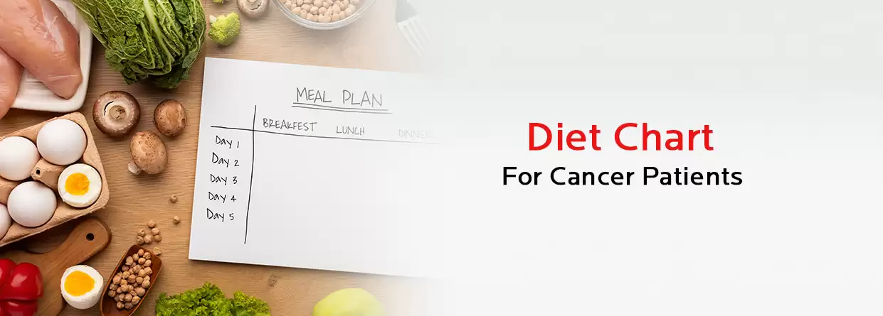 A Comprehensive Guide To The Diet Chart For Cancer Patients CMRI