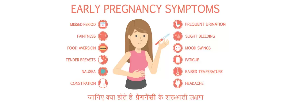 प्रेगनेंसी के शुरूआती लक्षण के बारे में जाने। (Pregnancy ke shuruaati lakshan)