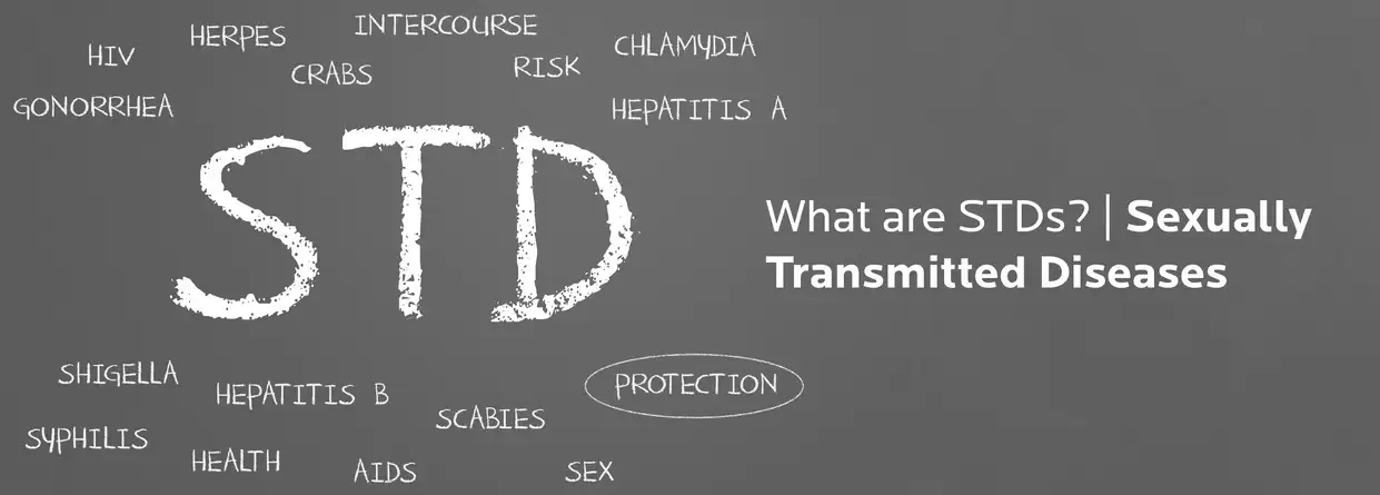 What are STDs? | Sexually Transmitted Diseases